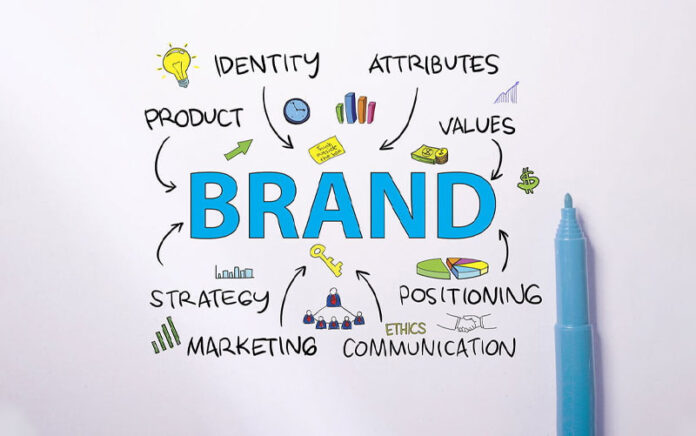 The Importance of Branding in Today's Market