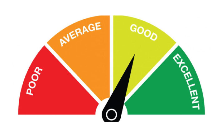 The Importance of Credit Scores: A Guide for Borrowers