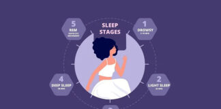 The Science of Sleep: Understanding Sleep Cycles and Health